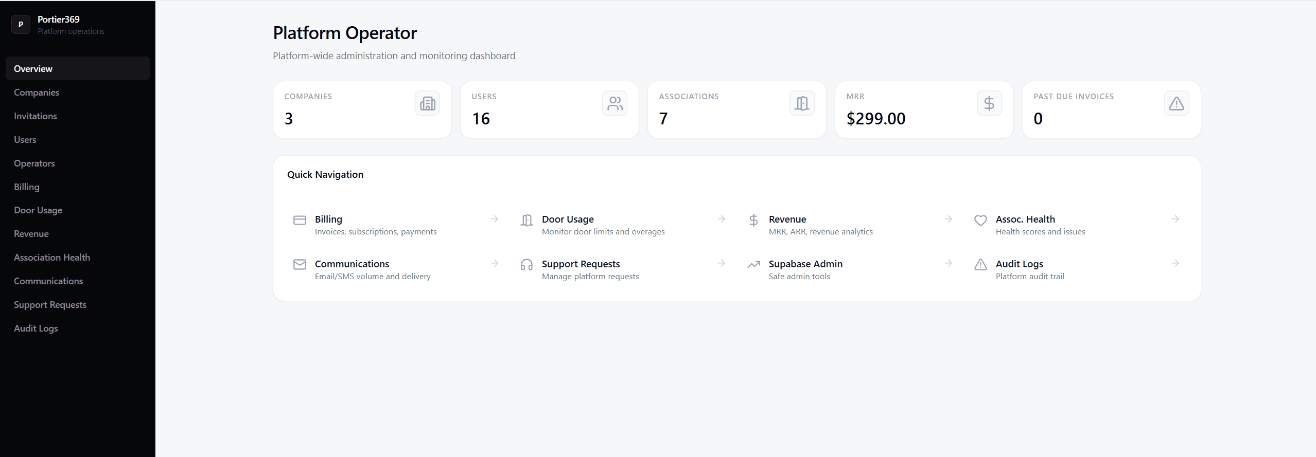Portier369 platform — manager dashboard
